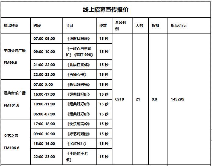 广播广告投放方案1.png