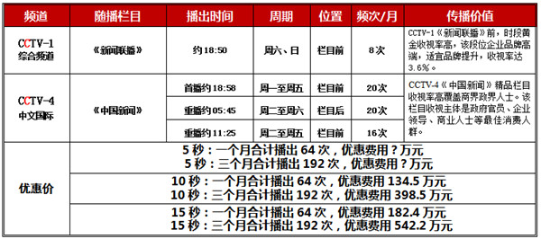 中国新闻 新闻联播前_副本.jpg