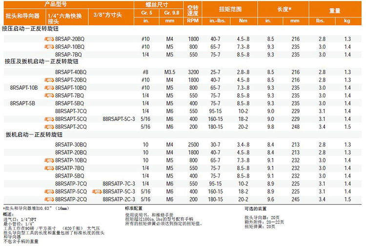 88RSATP-5CQ(2).jpg