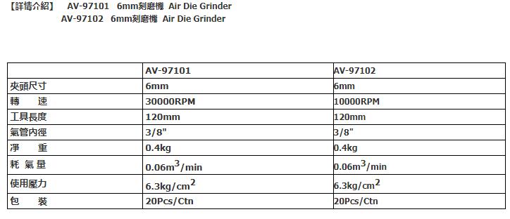 鼎朋AirSanderTools气动刻磨机：AV-97101 (2).jpg