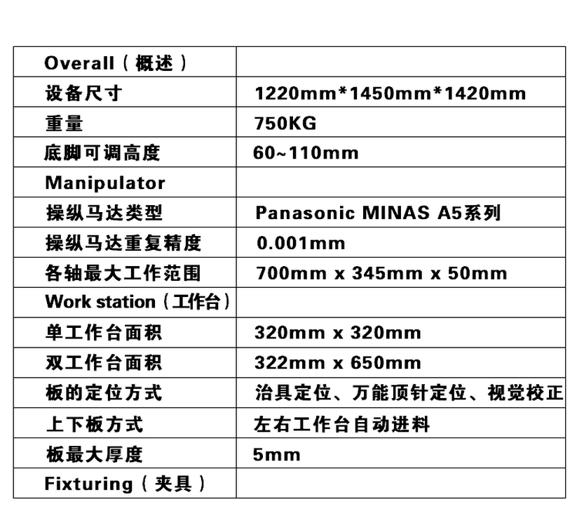 曲线分板机_02.gif