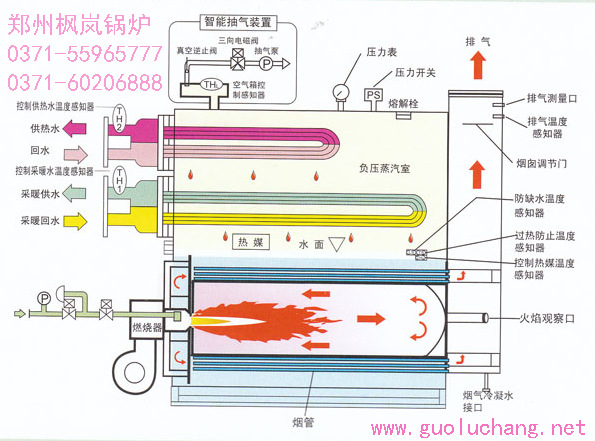 真空相变锅炉.jpg