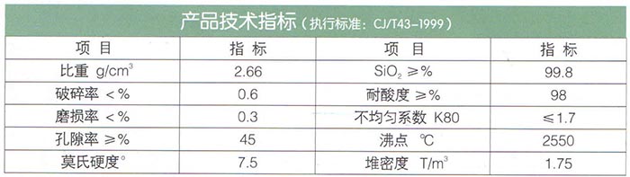 13石英砂滤料.jpg