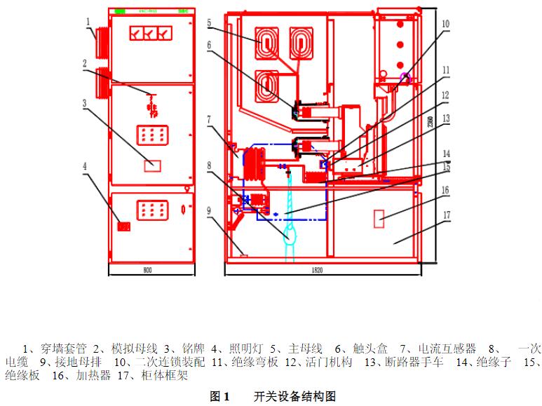 高压开关柜与冶金设备与钥匙宝工作原理一样吗