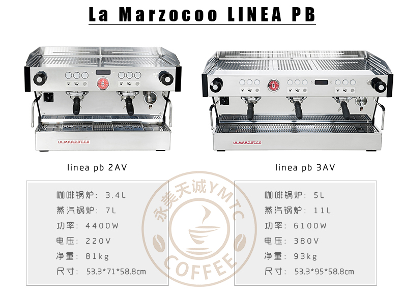 LINEA PB參數.jpg