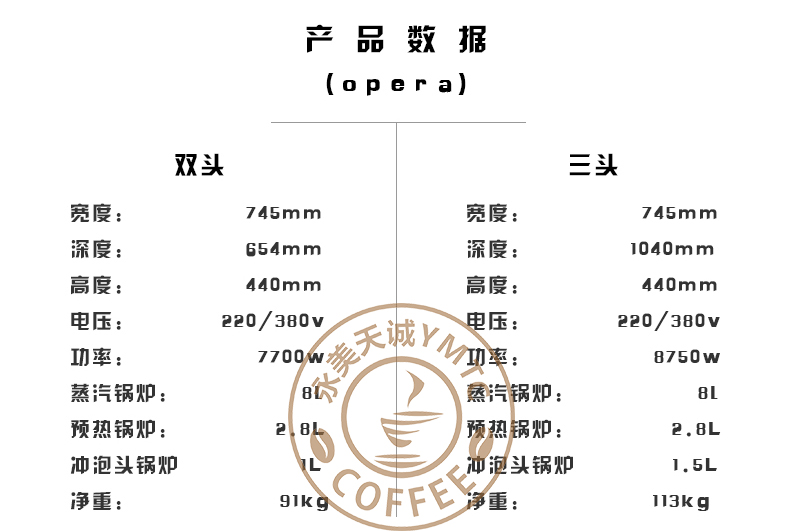 OPERA参数.jpg