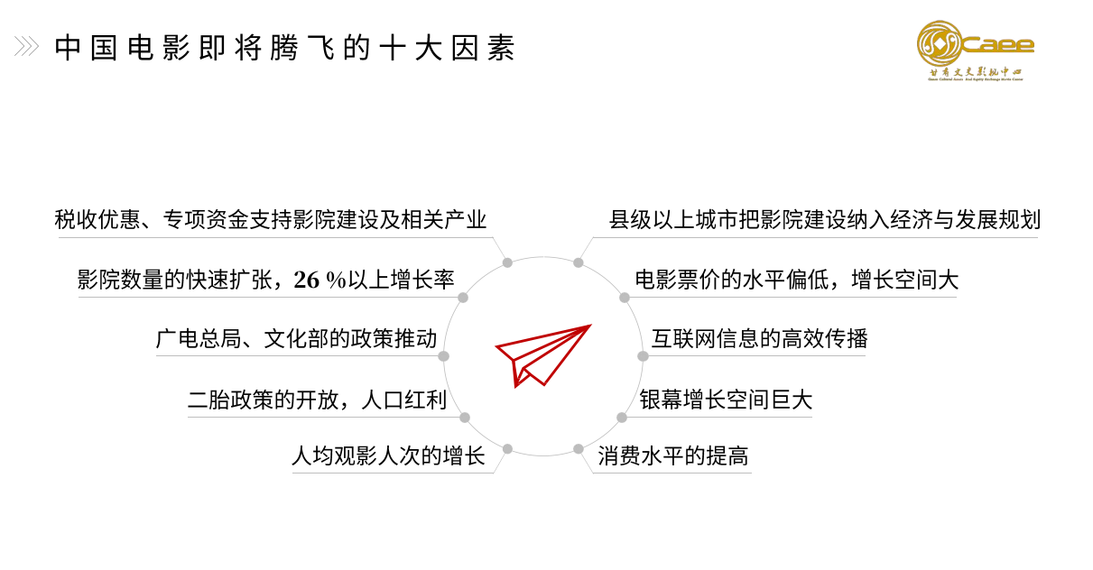 中国人口达到14亿_2015年中国人口将可能达到14亿(2)