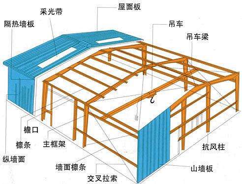 钢结构车间0.jpg