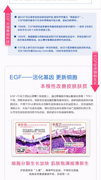 【EGF复合干细胞因子冻干粉套盒雾化修复祛