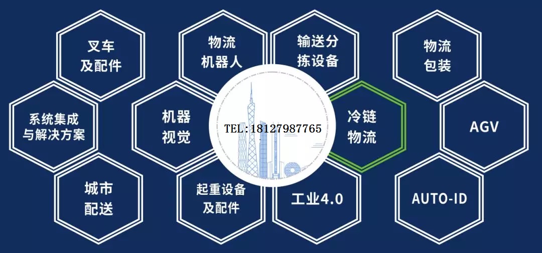 展品范圍 -電話.jpg