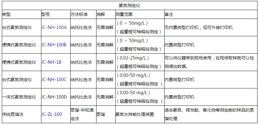 采购指南.jpg