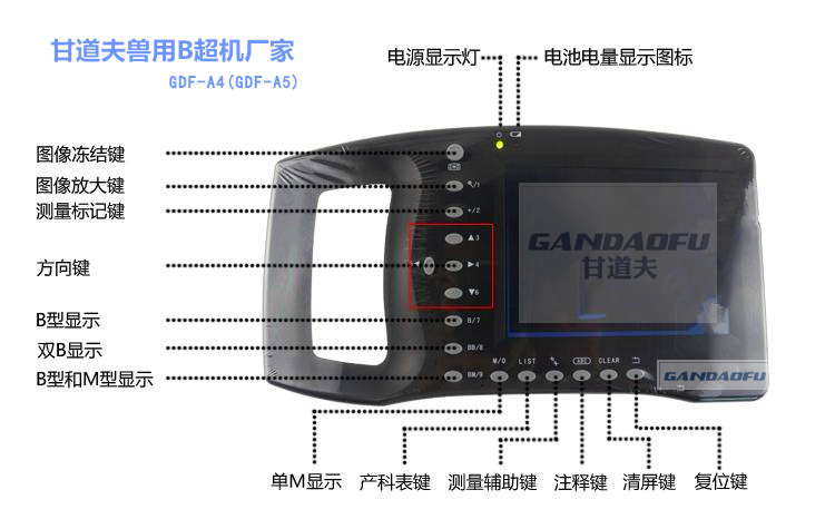 兽用b超机