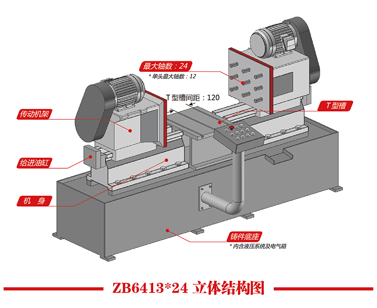 ZB6413X24立体结构图.jpg