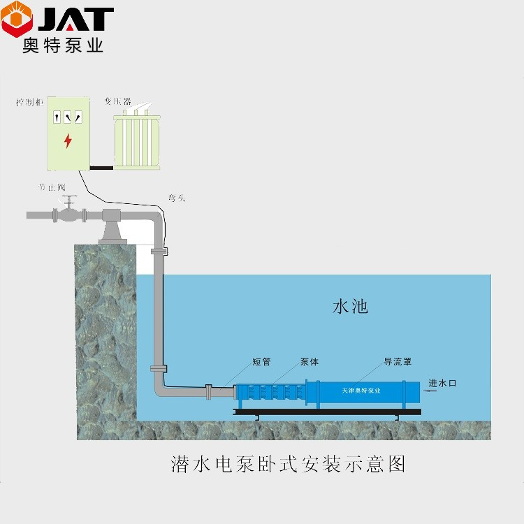 潜水电泵卧式安装示意图.jpg