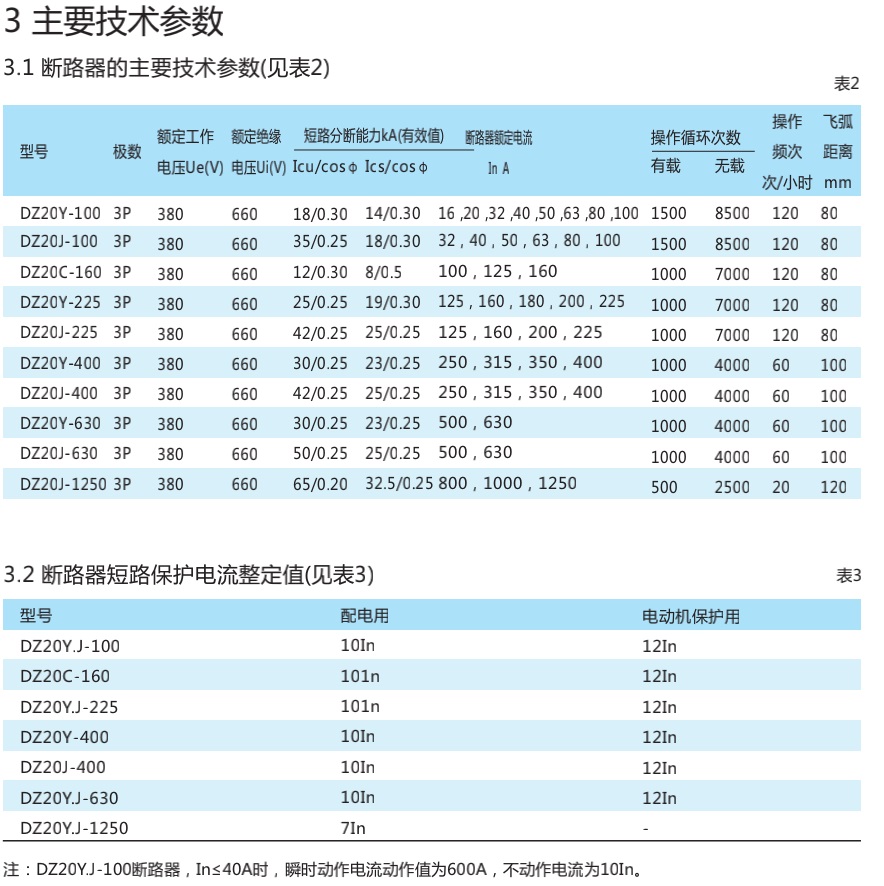 DZ20Y主要技术参数