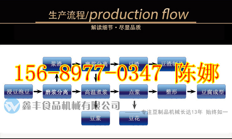 全自动豆腐机_07_副本.jpg