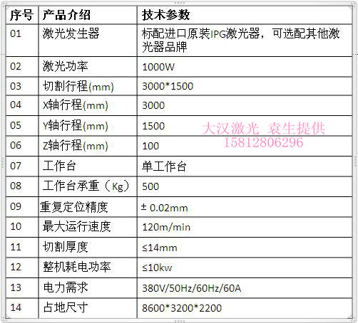 1000W 单工作台_副本.jpg