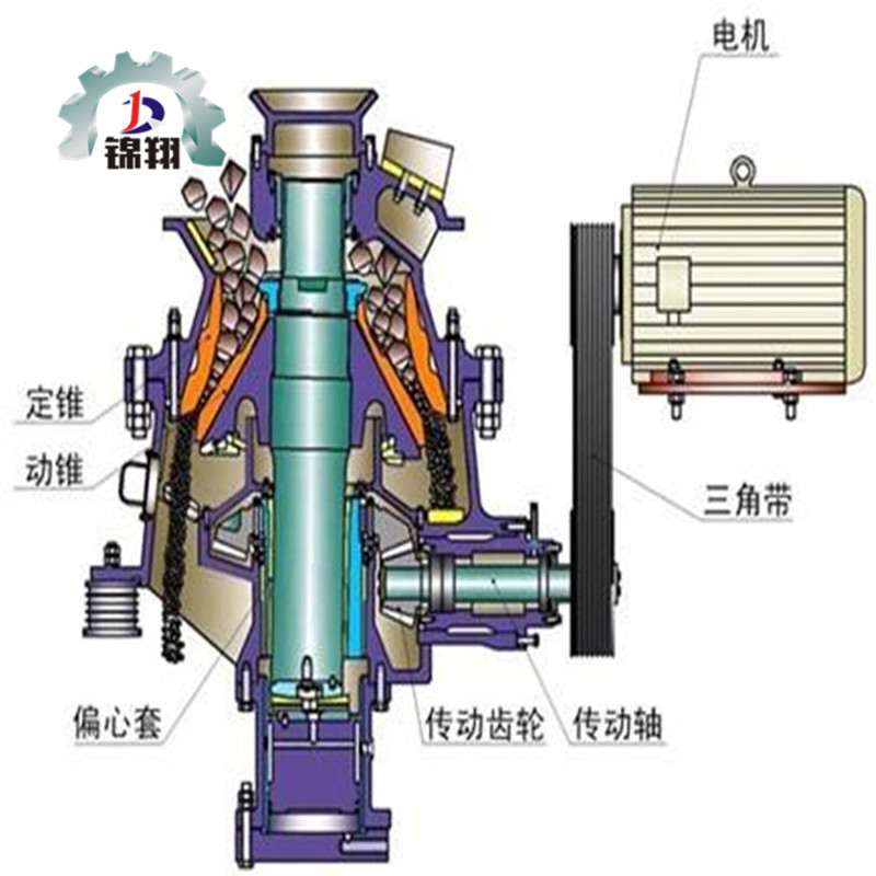 圆锥破碎机.jpg