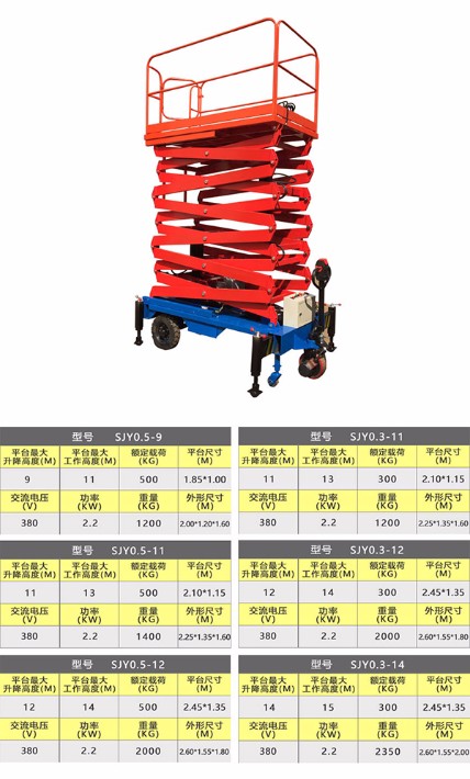 自行式升降机12米升降机剪叉式升降机高空作业升降平台