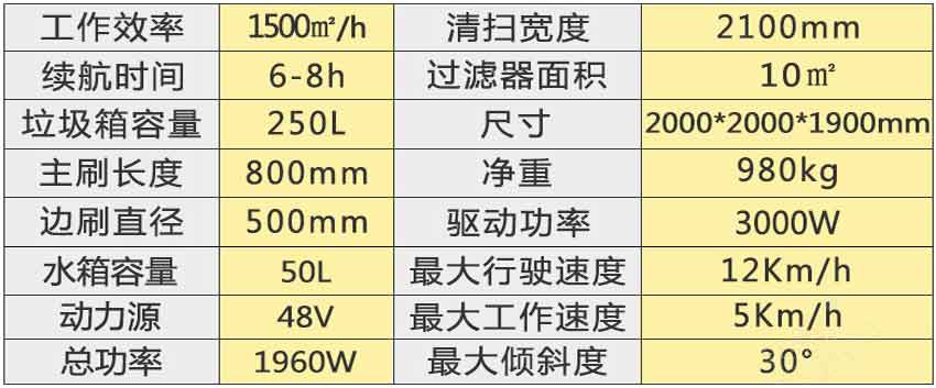 km2100参数.jpg