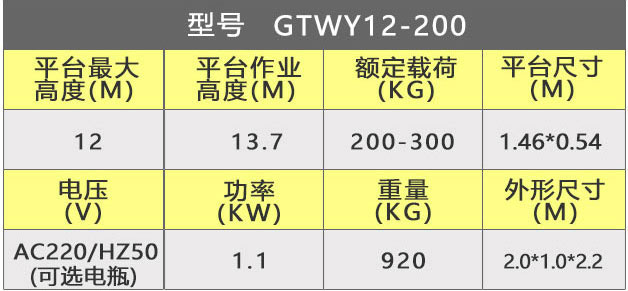 大轮子升降机参数.jpg