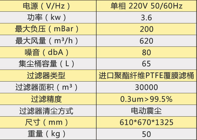 sw303产品参数.jpg