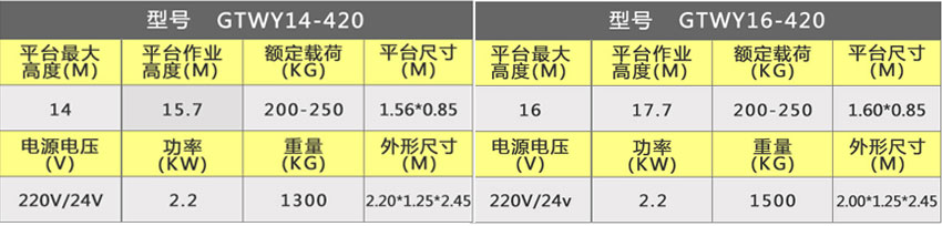 四柱參數.jpg
