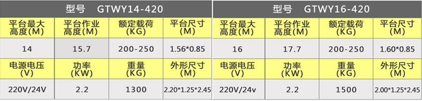 四柱参数.jpg