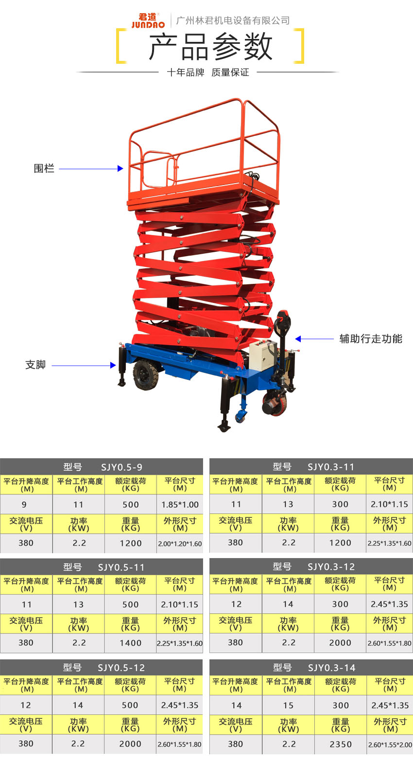 剪叉产品参数.jpg