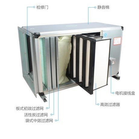 過濾新風換氣機.jpg