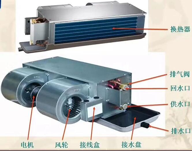 風(fēng)機(jī)盤(pán)管清洗維護(hù)注意事項(xiàng).jpg