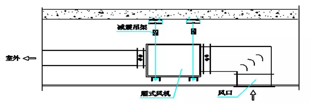 排烟风机工作原理示意图.jpg