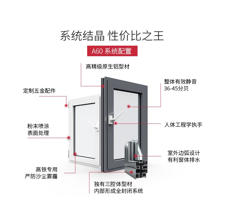 65断桥平开窗效果图