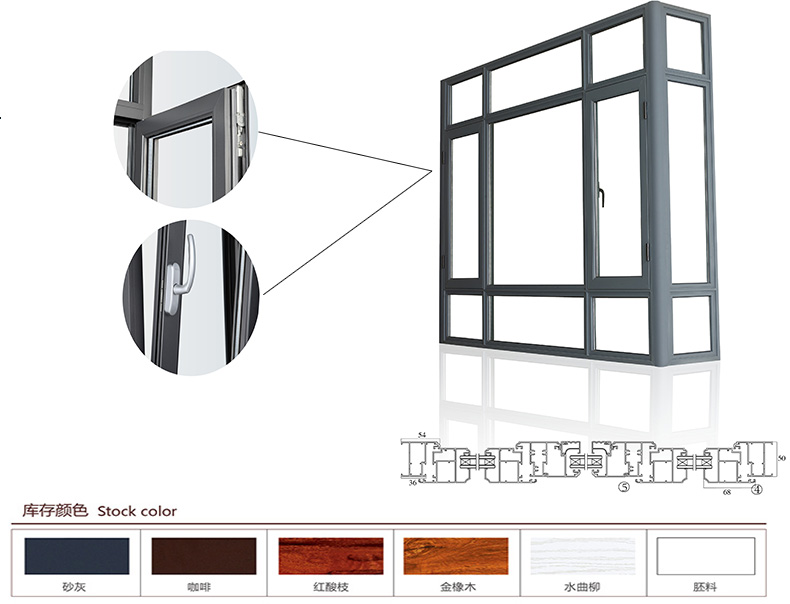 铝合金门窗排名