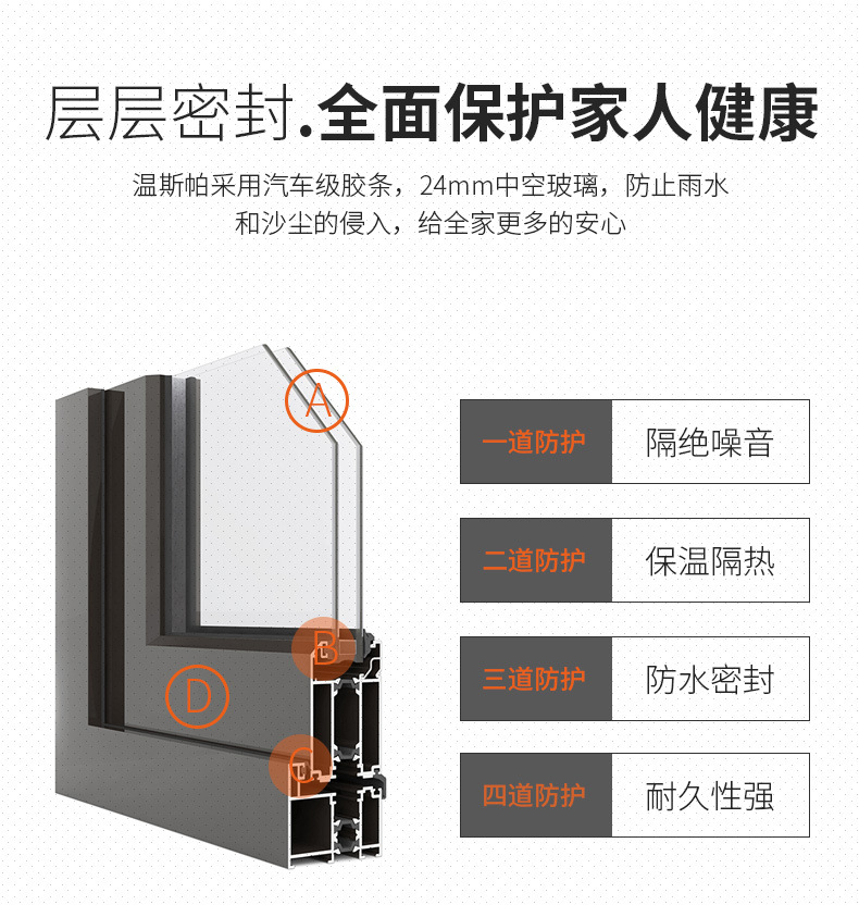 断桥铝门窗价格