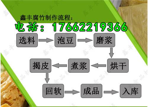 整套腐竹机多少钱 手工揭皮机器操作简单 在腐竹的机器哪有卖的示例图9