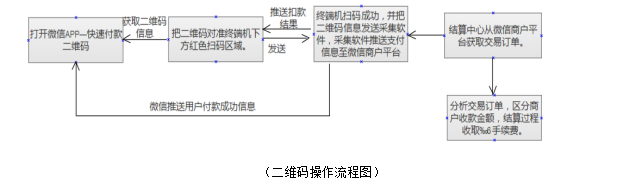 图片205.png