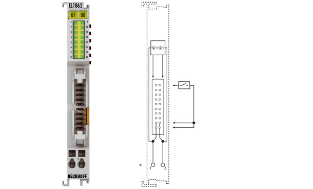 16 通道数字量输入端子模块，24&nbsp;V DC，type 3，扁平电缆连接 EL1862, EL1872