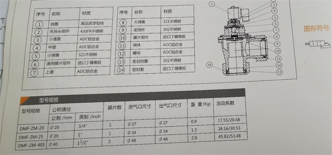 速连阀结构.jpg