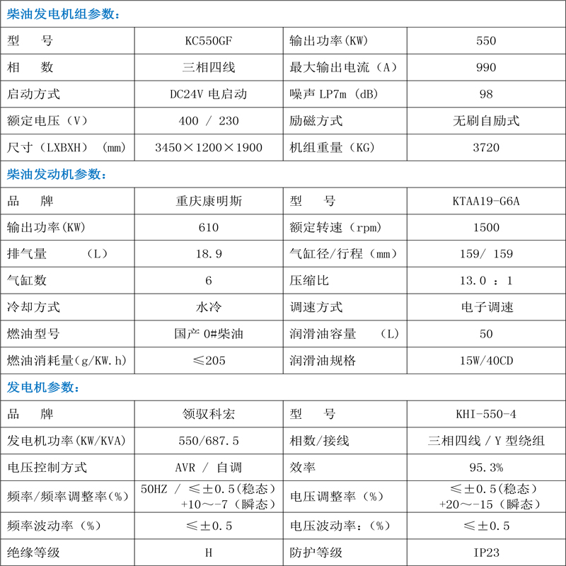 550KW柴油发电机组重庆康明斯KTAA19-G6A.jpg