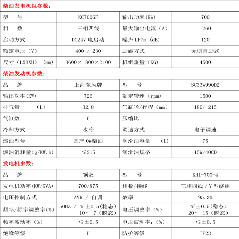 上柴发电机技术参数