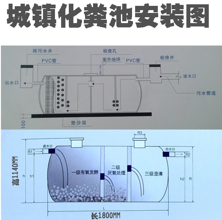 5立方地埋式一次成型化粪池常州华社供应