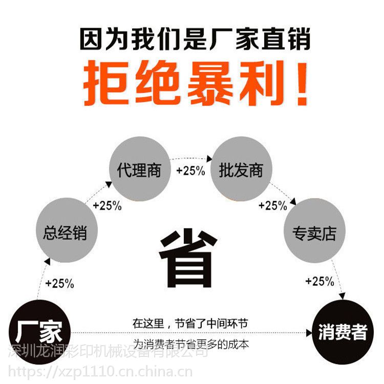 发产品信息图片1.jpg