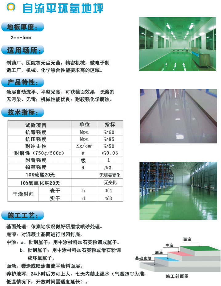 防静电自流平.jpg
