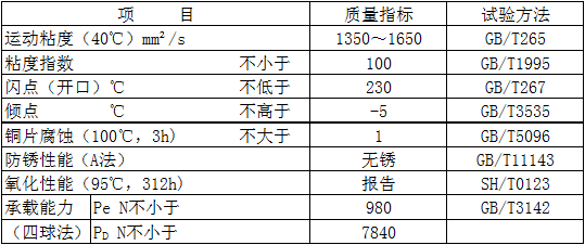 球磨机油参数.png