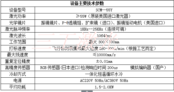 易撕线设备参数.png