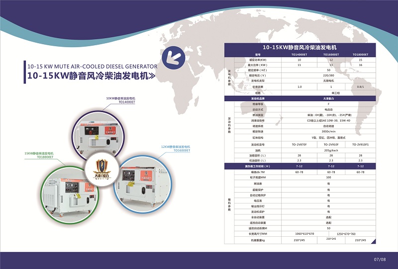 柴油發(fā)電機(jī)7  8.jpg