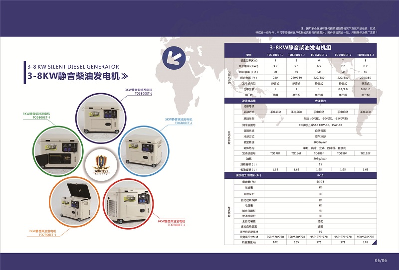 柴油發(fā)電機5  6.jpg