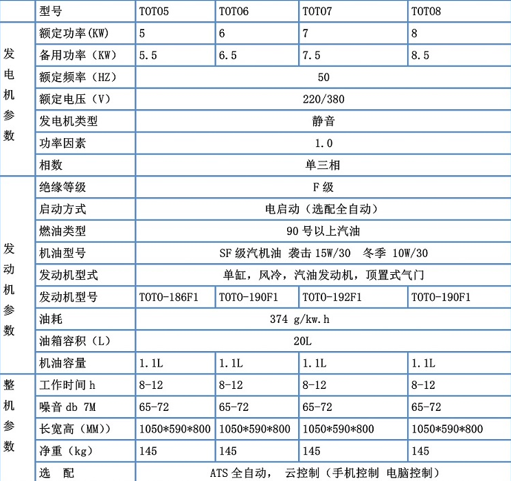參數.jpg