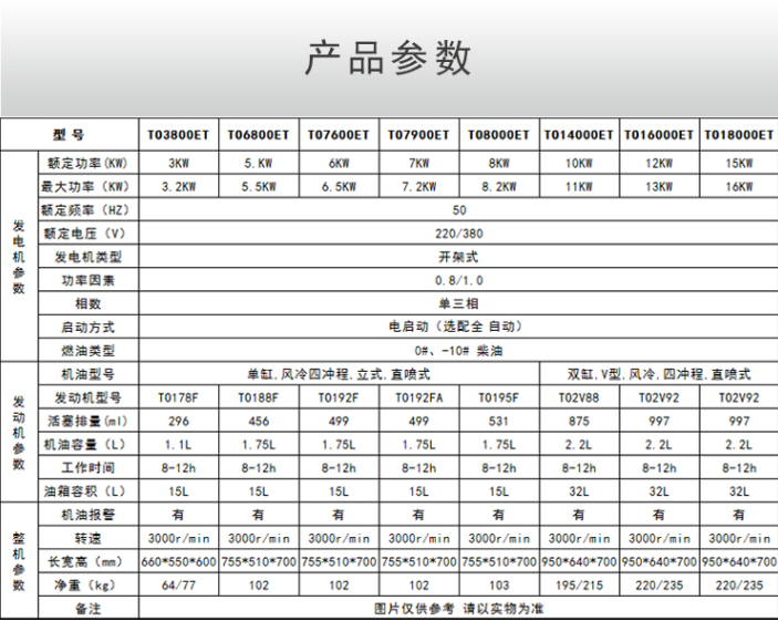 参数.jpg